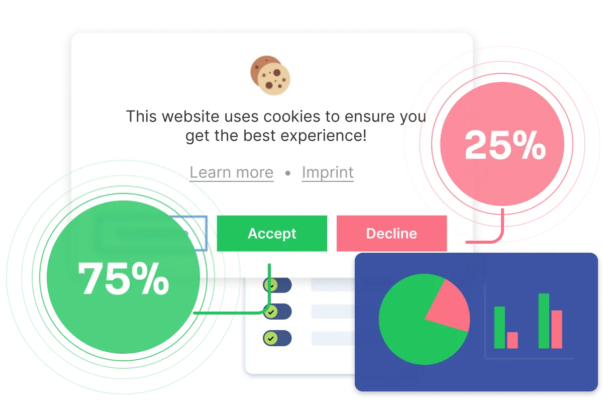 Pandectes consent tracking for Shopify
