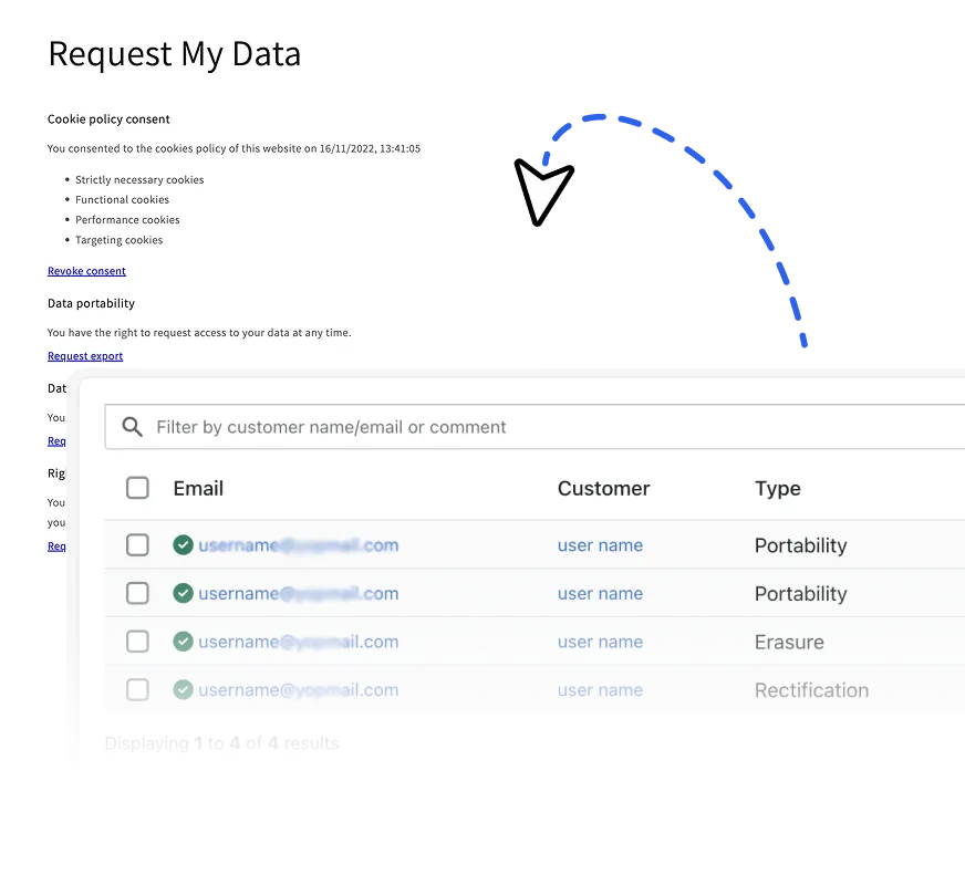 Customer data requests in Pandectes