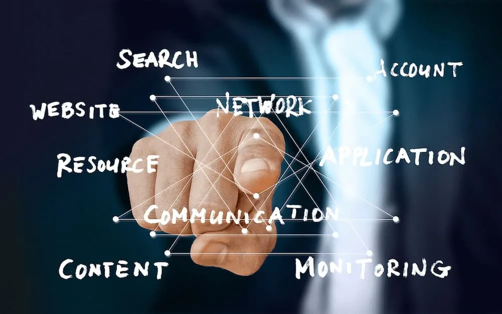 Search, Account, Network, Application, Monitoring, Communication, Content, Resource, Website