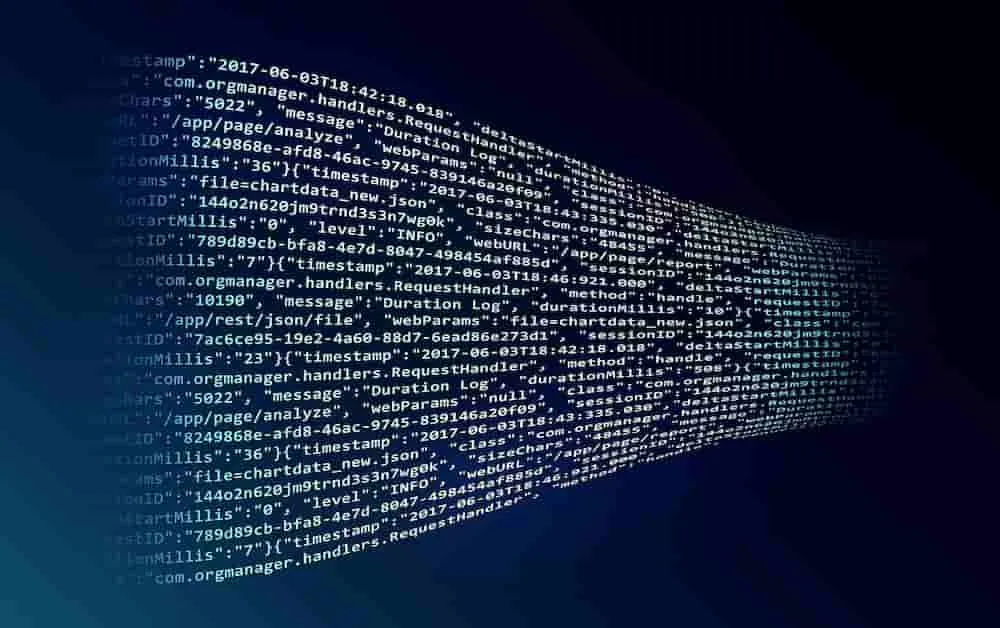 Cross-border data transfer under GDPR How to ensure compliance - json