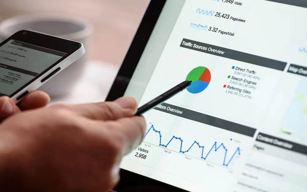 Pandectes GDPR Compliance app for Shopify Stores - Google Consent Mode’s behavioral modeling- Key insights - google analytics