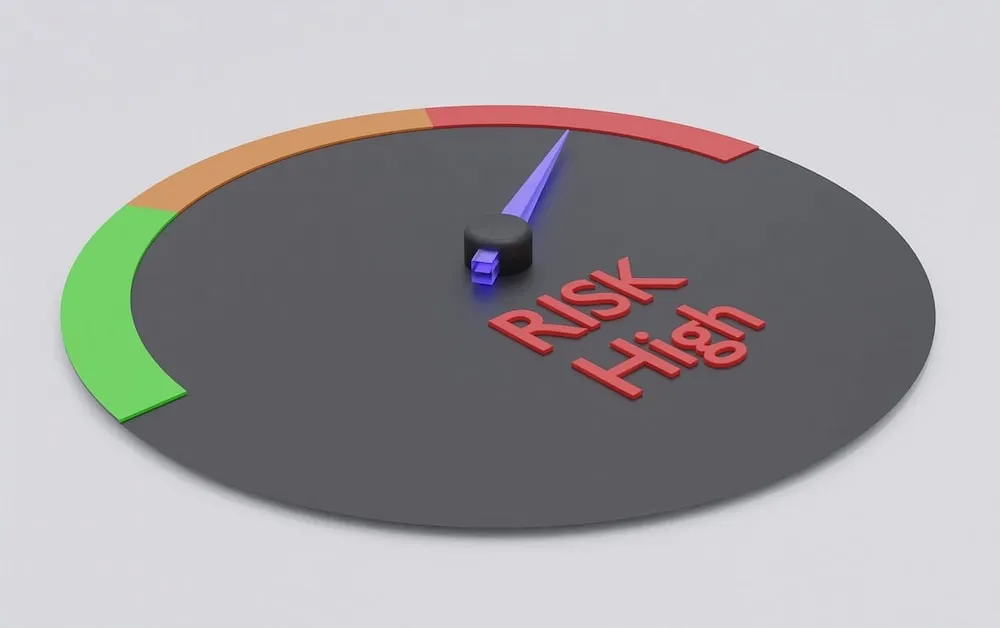 Privacy risk quantification: Best practices and timing - risk high