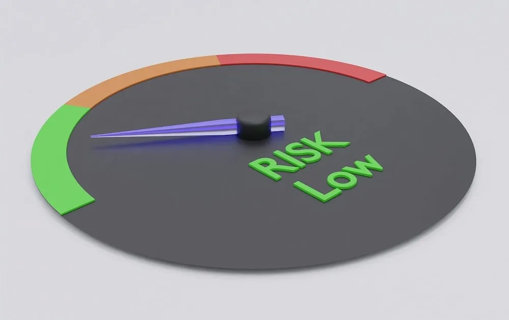 Privacy risk quantification: Best practices and timing - risk low