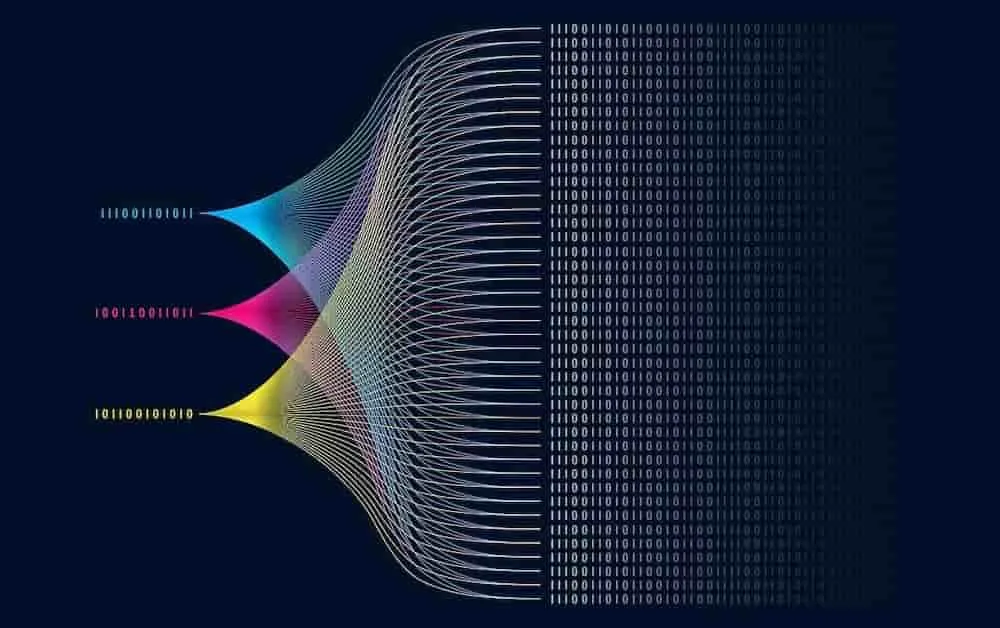 Recognizing and Avoiding Sensitive Data Exposure - math
