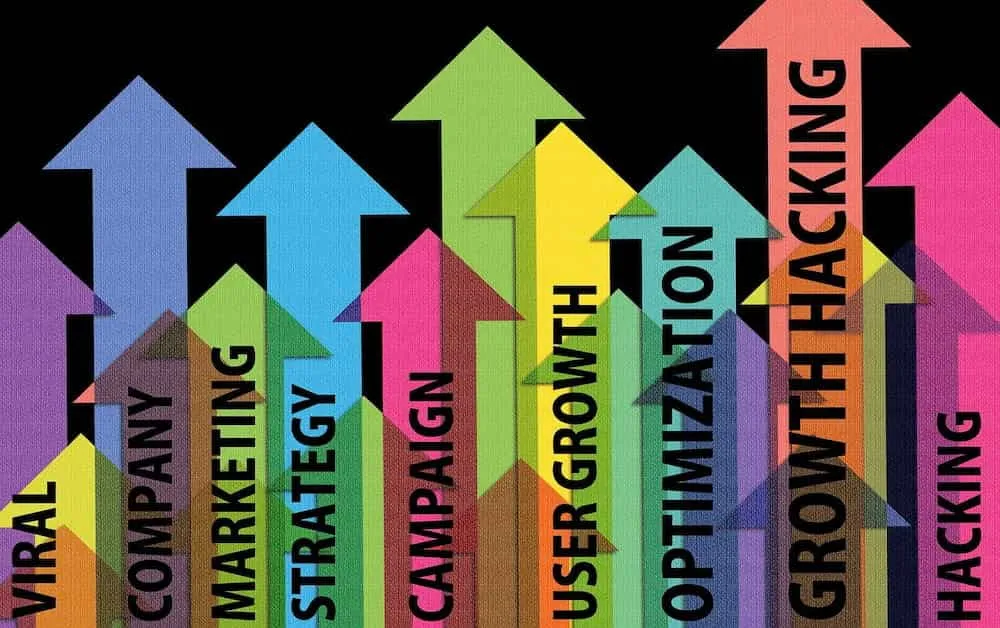 Getting to know zero-party, first-party, second-party, and third-party data- What sets them apart - Messages