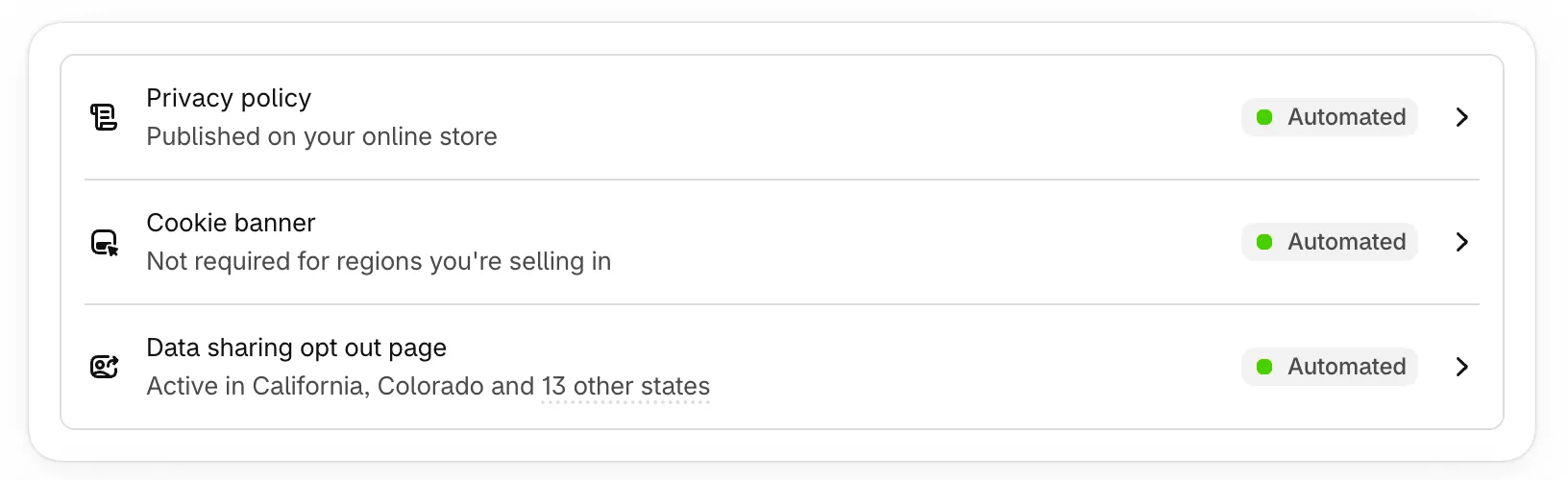 Shopify's Customer privacy settings, showing an automated privacy policy, cookie banner and data sharing opt out page