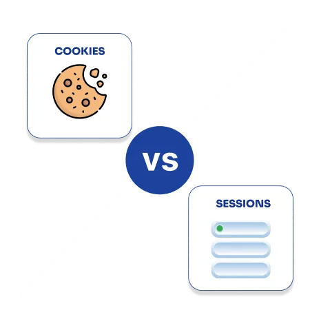 Understanding the Difference Between Cookies and Sessions - icon