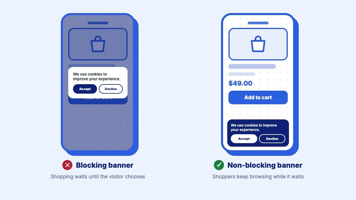 A blocking cookie banner covering a Shopify product page next to a non-blocking banner that leaves the Add to Cart button visible