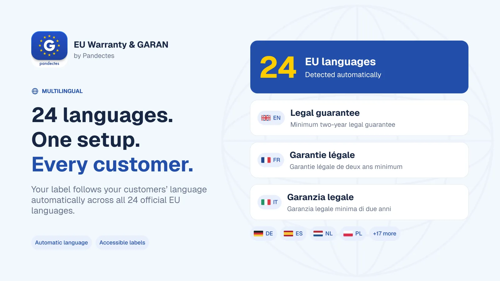 The legal guarantee notice matched automatically to the shopper’s language, shown across 24 EU languages