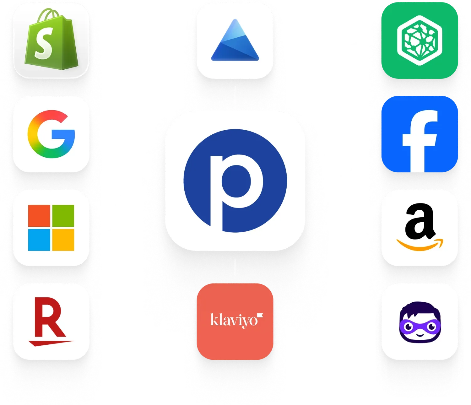 Pandectes at the centre of Shopify, Google, Microsoft, Facebook, Amazon, Klaviyo, Rakuten and the other integrations