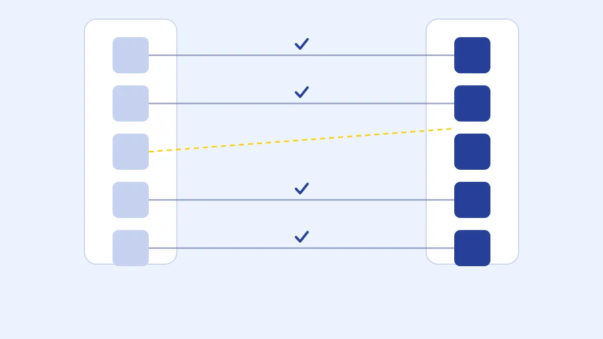 Two matching panels of rows connected by checked lines, with one row redirected instead
