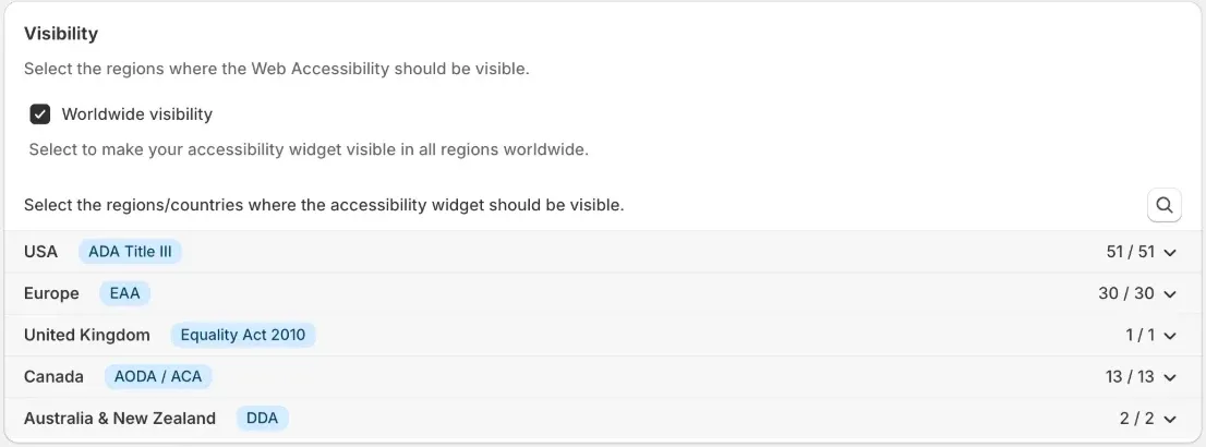 Region settings for the USA, Europe, the UK, Canada, and Australia and New Zealand