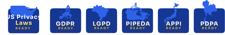 pandectes grpd compliance - laws supported