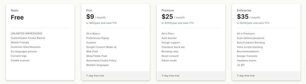 Pandectes GDPR Compliance for Shopify - Pricing Nov 2024