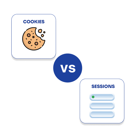 Understanding the Difference Between Cookies and Sessions - icon