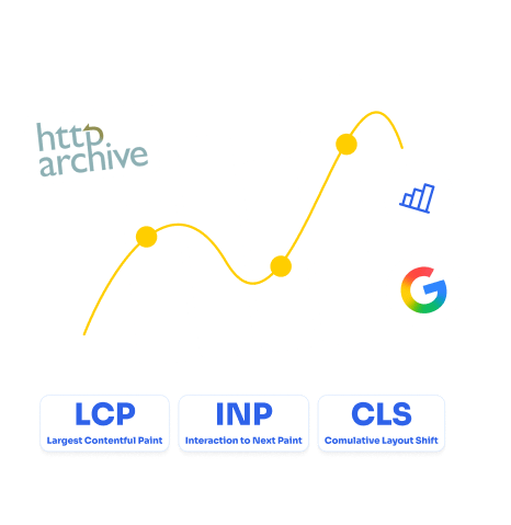 Pandectes Outperforms in Google’s Core Web Vitals Report for June 2025 - icon